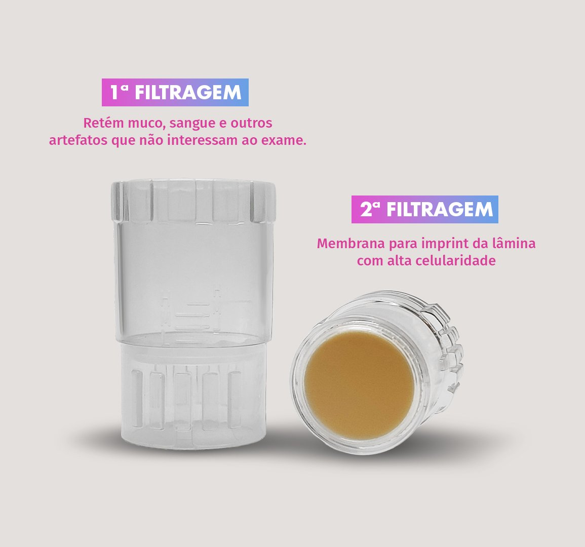 Filtro de Membrana Dupla para Exames de Citologia em Meio Líquido CYTOLIQ